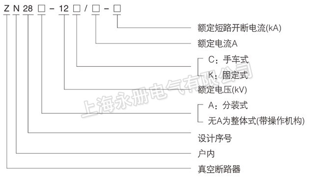 ZN28(A)-12戶內(nèi)高壓真空斷路器的型號(hào)含義