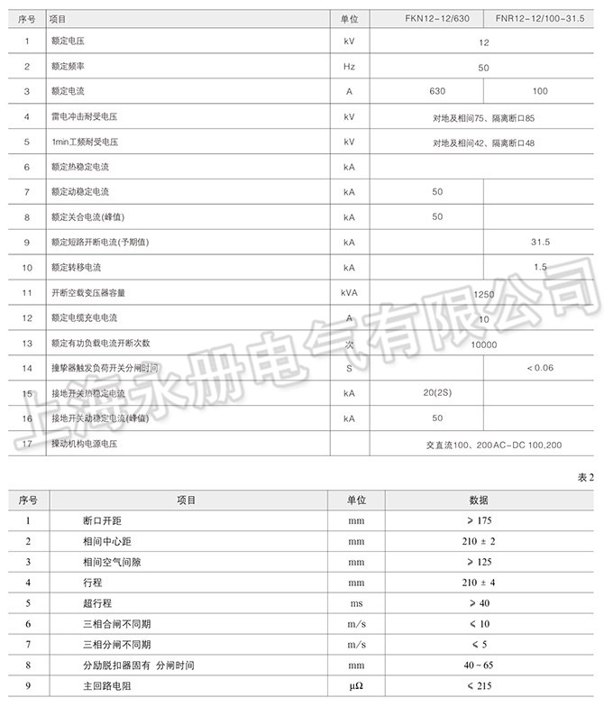 FKN12-12D系列高壓負荷開關的參數